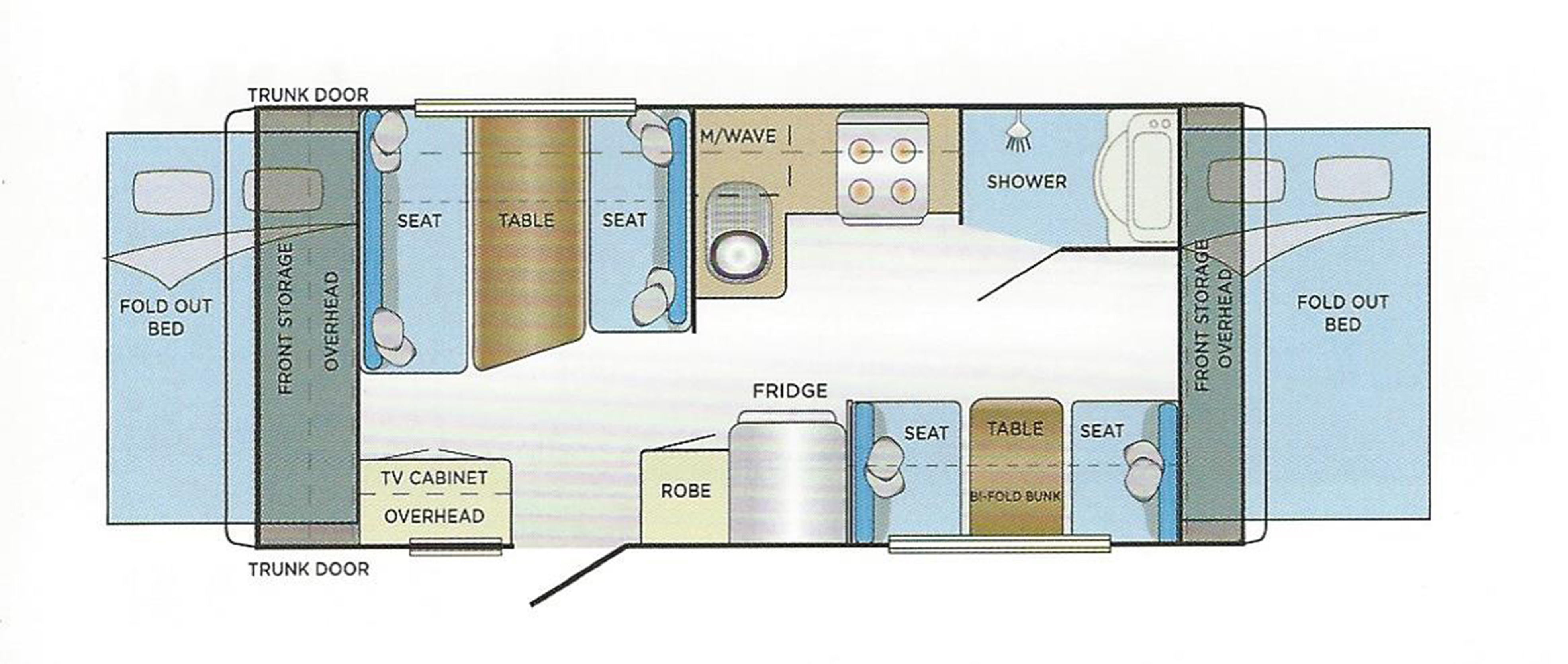 Murray River Caravan Hire Jayco Expanda 2012